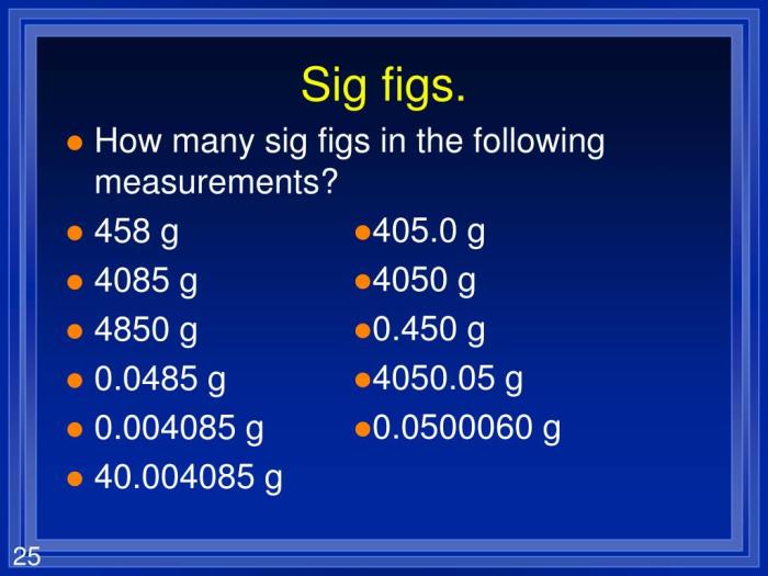 Figs notation calculating