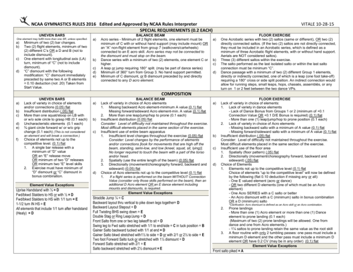 Ncaa sliding scale rules division sat gpa beyond core class