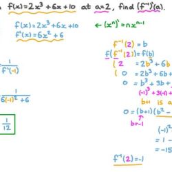 Inverse cubic nagwa