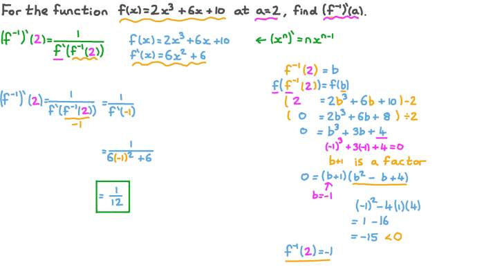 Inverse cubic nagwa