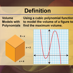 Function model selection and assumption articulation quiz