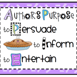 Custom classroom by angela answer key author's purpose