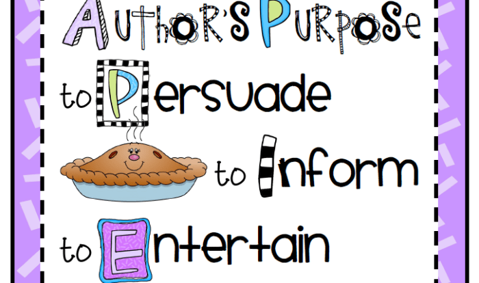 Custom classroom by angela answer key author's purpose