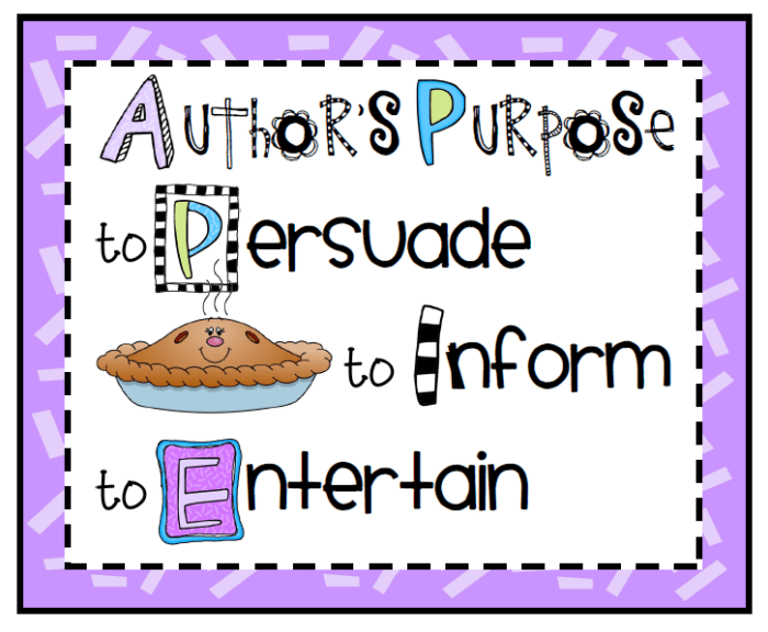 Custom classroom by angela answer key author's purpose