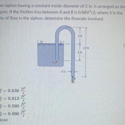 A water siphon having a constant inside diameter