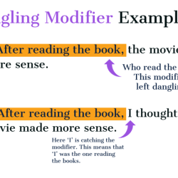 Sentence select modifier question misplaced handed salesperson correct receipt answer customer each very last long group