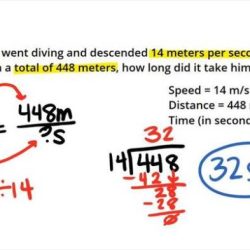 Adding subtracting multiplying and dividing integers word problems