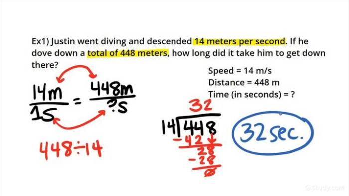 Adding subtracting multiplying and dividing integers word problems